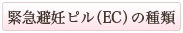 緊急避妊ピル(EC)の種類
